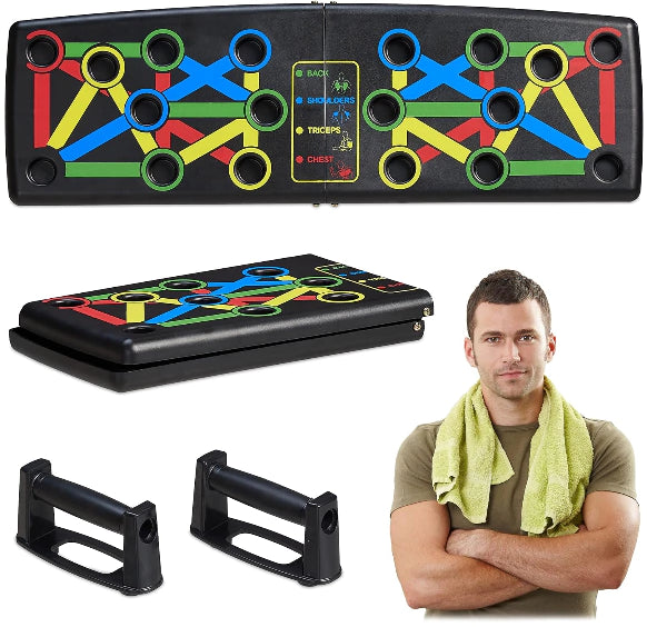 ChestCore Board®