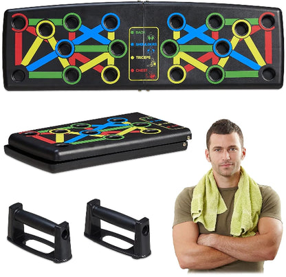 ChestCore Board®