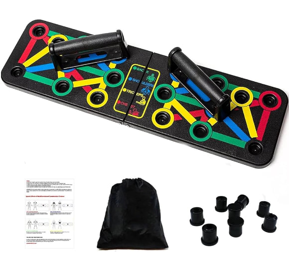 ChestCore Board®